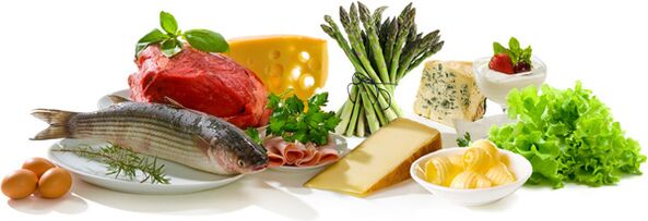 tillatt mat for keto-dietten